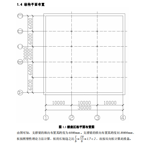 详细的结构梁、板设计手算实例-结构平面布置