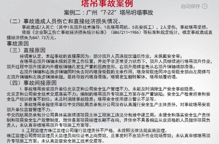 [行业资讯]3人丧命！连发两起塔吊事故，施工前必须做好这些检查_40