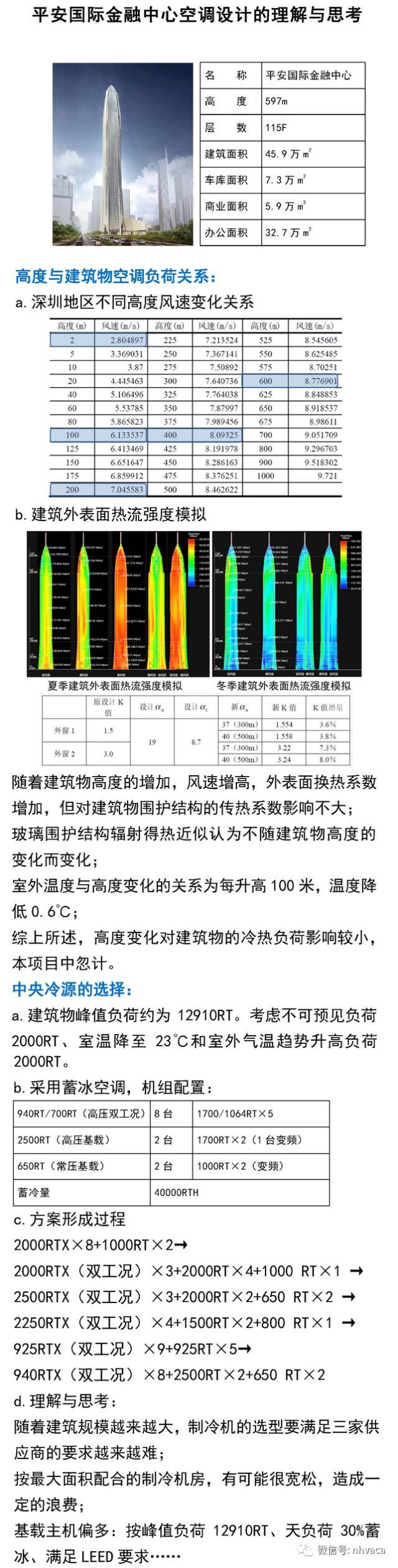 平安国际金融中心空调设计的理解与思考_2