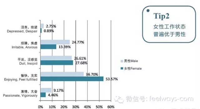 景观设计师生存现状[看完擦擦泪，继续画图！]-640.webp (1).jpg