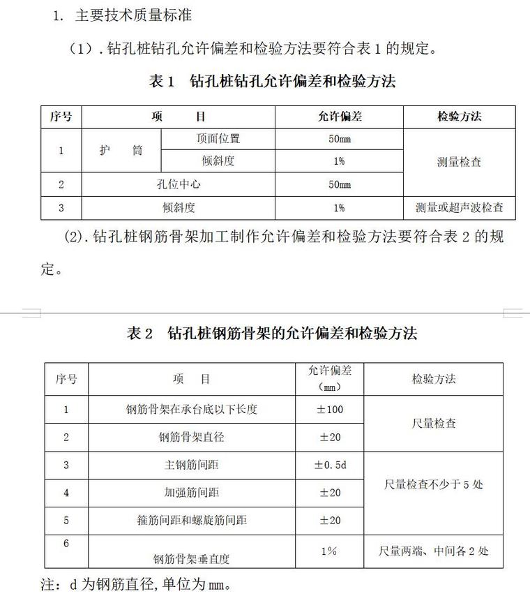 桥梁工程监理实施细则范本（全套，共252页）-主要技术质量标准