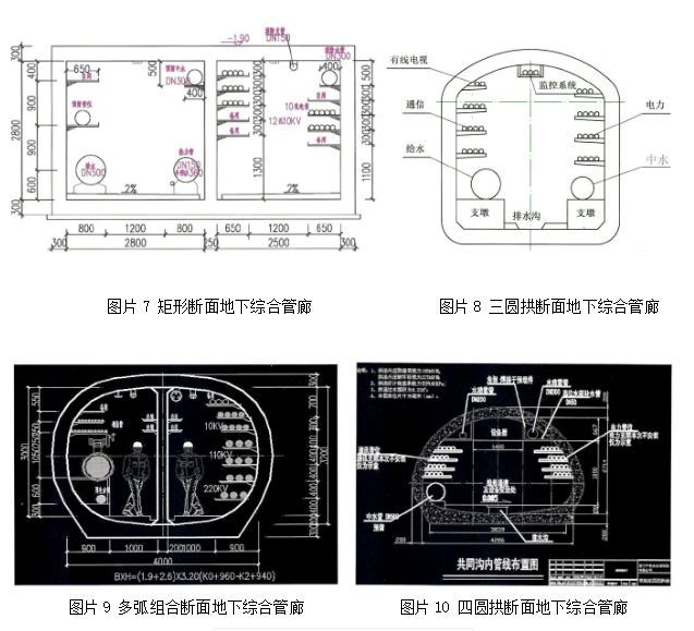 “装配式建筑”建设地下市政综合管廊优点_4