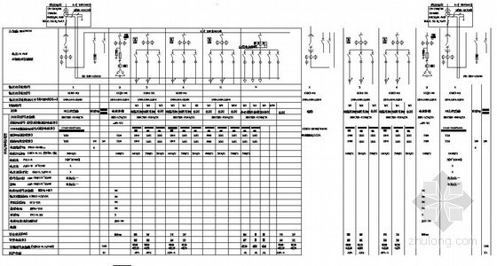 800KVA配电室预算书资料下载-800KVA组合变电所高压系统图