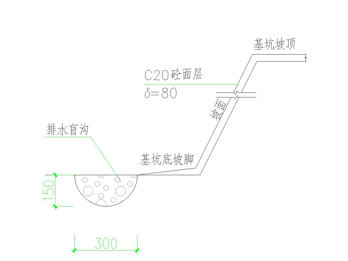 基坑坡脚处排水盲沟设置详图.jpg