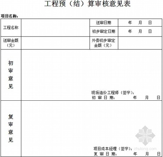 检验批报验表监理验收意见资料下载-工程预（结）算审核意见表