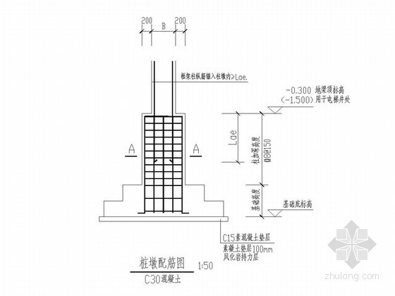 柱墩基础资料下载-基础柱墩详图