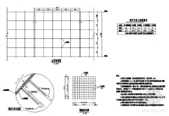 坡面防护节点图资料下载-坡面防护节点图8