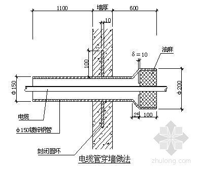 某7层教学楼施工组织设计资料下载-北京某大学教学楼施工组织设计