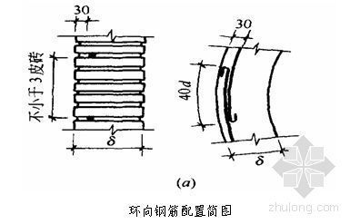 砖砌混凝土楼梯资料下载-重庆某砖砌烟囱施工方案