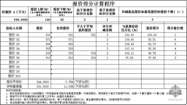 报价计算电子资料下载-报价得分计算程序