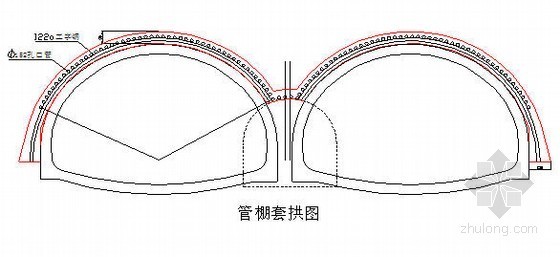 管棚超前预支护资料下载-[贵州]隧道工程超前预支护施工方案（中铁）