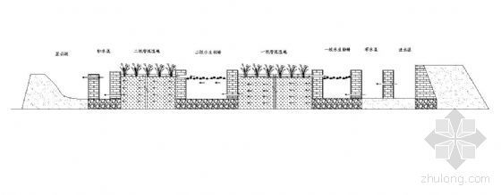 人工湿地污水治理图资料下载-人工湿地工艺流程图