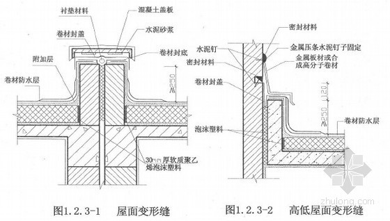 结构工程质量通病防治措施（混凝土、防水、砌体、隔墙板）- 