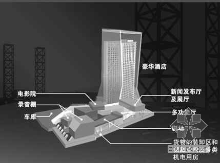 中心电视台新址资料下载-北京某电视台新台址电视文化中心施工组织设计（高159m长城杯图文并茂）
