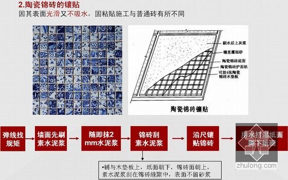 建筑工程室内装修构造施工工艺培训讲义（230余页 附图丰富）-陶瓷锦砖的镶贴