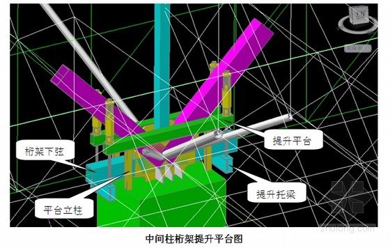 [辽宁]屋面网架结构液压提升施工方案(三维效果图)- 