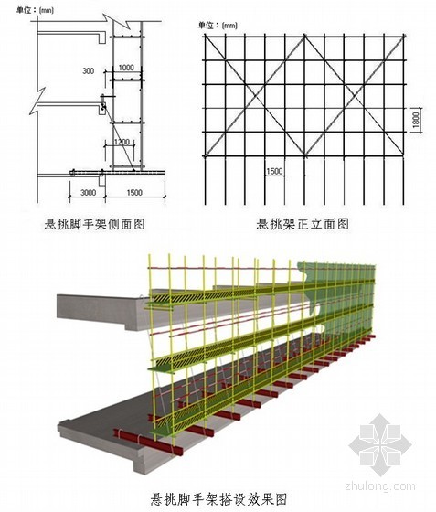 住宅小区附属组织设计资料下载-[福建]剪力墙结构高层住宅小区施工组织设计