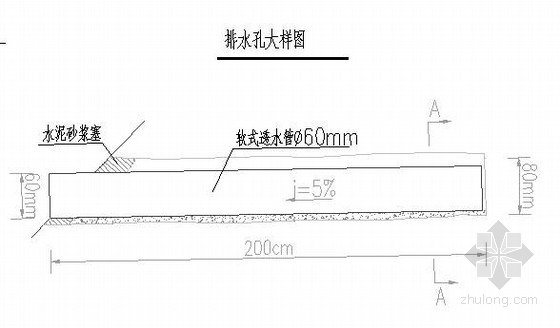 水库山体滑坡治理工程施工图- 