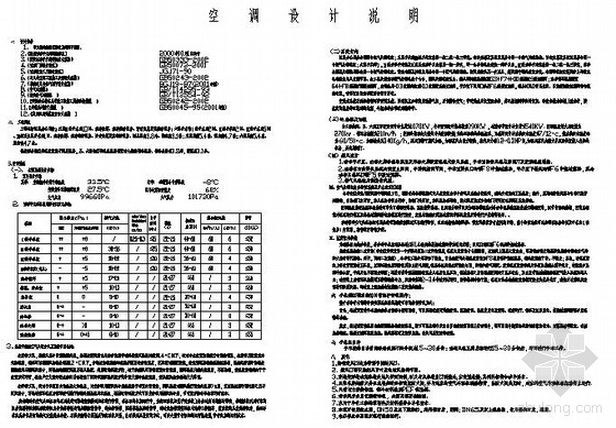 中心医院设计方案资料下载-中心医院手术室空调图