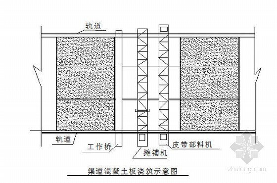 大型采矿设备安装施组资料下载-大型输水工程及金属设备安装施工组织设计