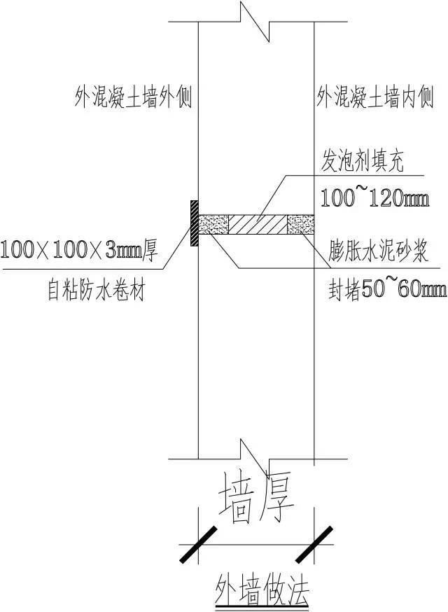 外墙对拉螺栓的封堵方案资料下载-教你5步，外墙螺杆洞封堵一次到位！