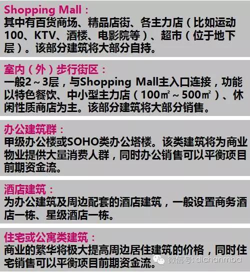 城市综合体的规划设计资料下载-一文彻底明白：商业综合体建筑规划设计要点！