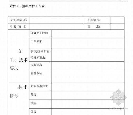 [北京]房地产集团营销体系操作手册-招标文件工作表 