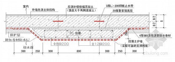 [天津]住宅小区地下室防水施工方案（SBSⅡ卷材 满粘法）-地下室外墙后浇带 