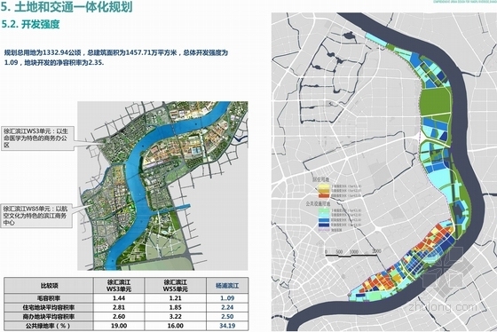 [上海]创新城区滨江总体设计规划方案-节点图