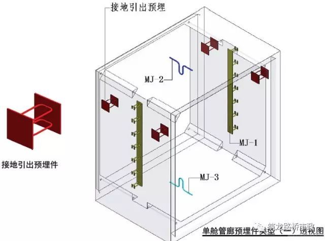 利用BIM模型展示的城市综合管廊细部结构_21