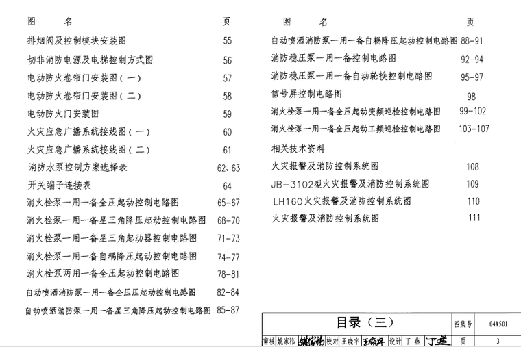 火灾报警及消防控制_3