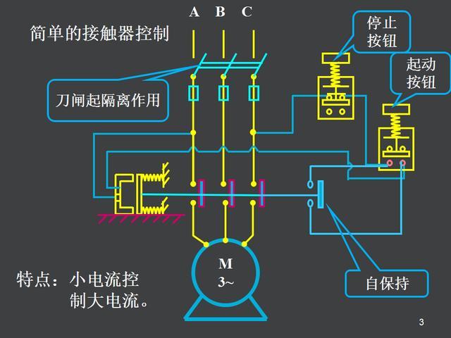 电气控制原理图讲解