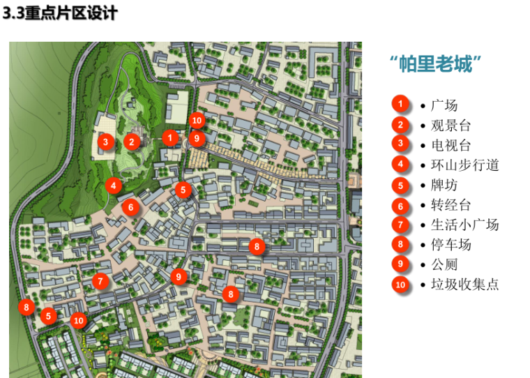 [西藏]日喀则市帕里镇规划设计方案文本初稿（城镇规划）_8