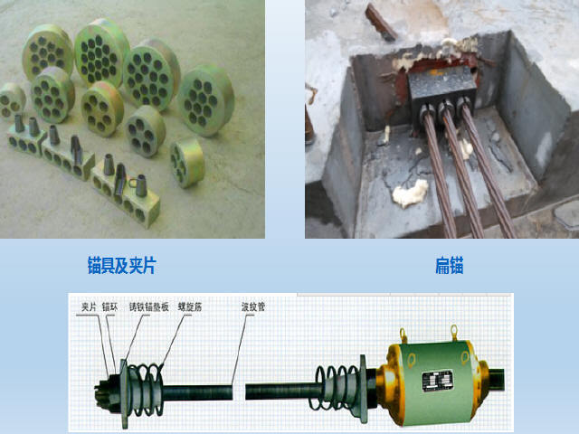 桥梁施工预应力灌浆资料下载-桥梁预应力施工培训59页PPT （工艺、管控要点、常见问题及措施）