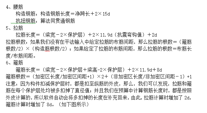 房建工程造价工作诀窍-钢筋算量基本方法,CADwordExcel转换-钢筋技巧