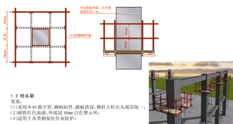 电力工程标准化工地设施标志标示图集PDF（220页）-柱头架