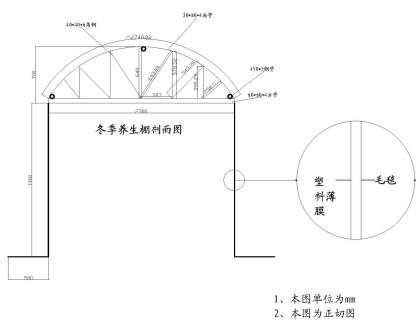 干挂理石冬季施工方案资料下载-高速公路跨线桥工程冬季施工方案（word，21页）