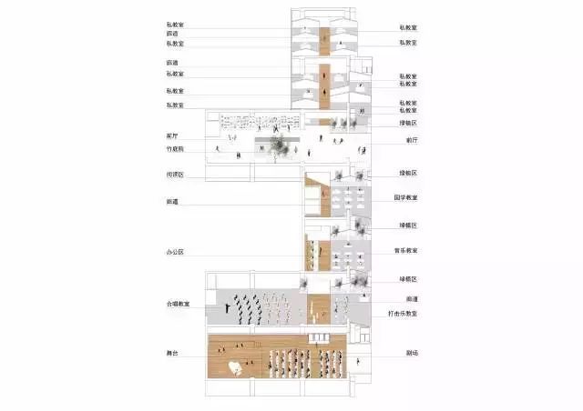 能拿下甲方的建筑分析图都是这么画出来的？_16