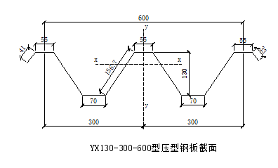 轻钢压型钢板毕业资料下载-压型钢板和檩条计算例题（word，8页）