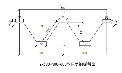 Z型连续檩条设计资料下载-压型钢板和檩条计算例题（word，8页）