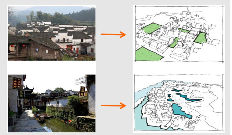 [江西] 婺源月亮湾生态旅游示范区概念规划（PPT+55页）-新旧交替