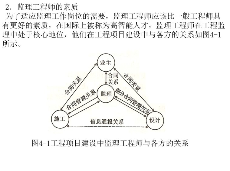 工程项目监理-3、监理工程师的素质