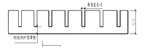 楼梯怎么施工的？楼梯工程施工方案解读！