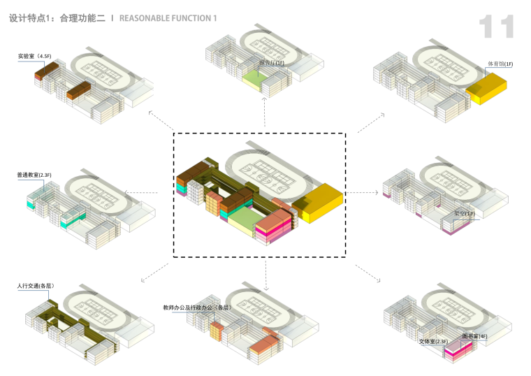 [广东]深圳市光明新区长圳学校建筑设计方案文本（文化浓郁，朝气蓬勃）-屏幕快照 2018-12-06 下午4.56.25