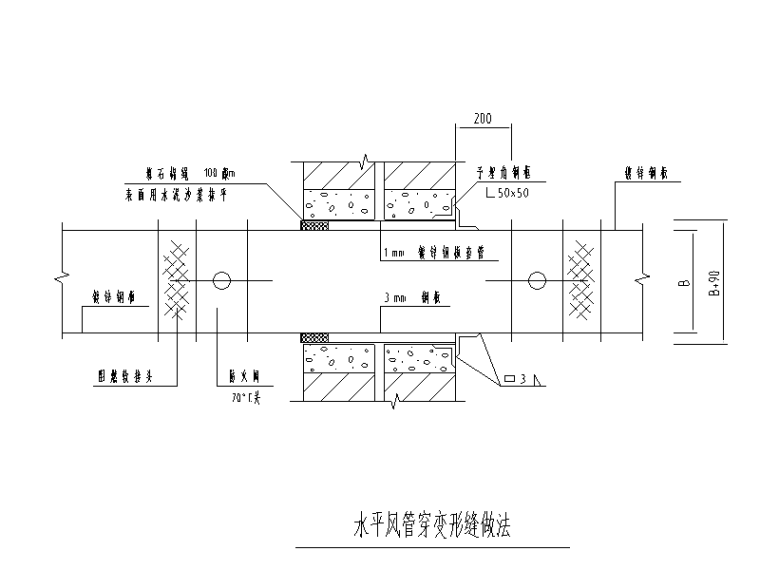 36款通风空调风口节点大样安装详图（CAD,36款）-水平风管穿变形缝做法