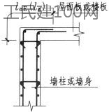 教你学看钢筋图纸的巧妙方法_14