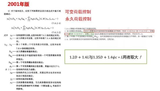 《建筑结构可靠性设计统一标准》2018版解析_8