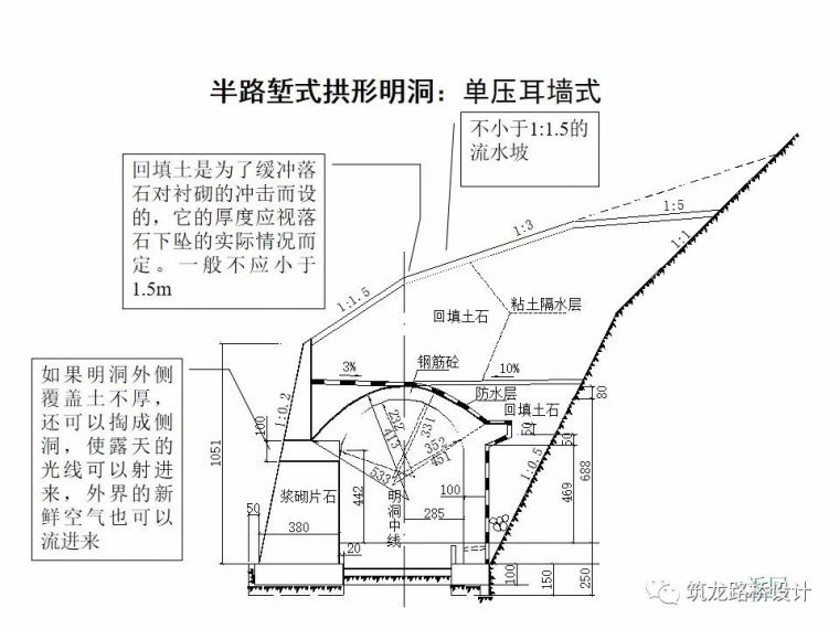 隧道结构设计知识百科全书_78