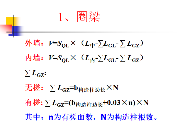 混凝土工程工程量计算-圈梁