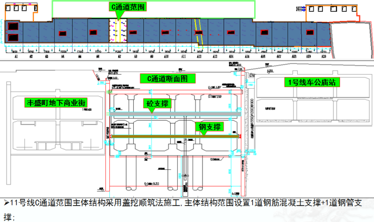 [深圳]地铁枢纽工程主体结构附属工程安装装修工程施工策划PPT-C通道结构